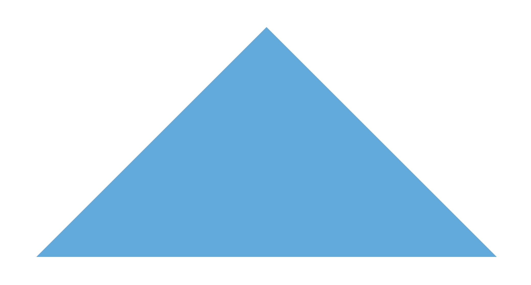 Example of Drawing Triangles with CSS