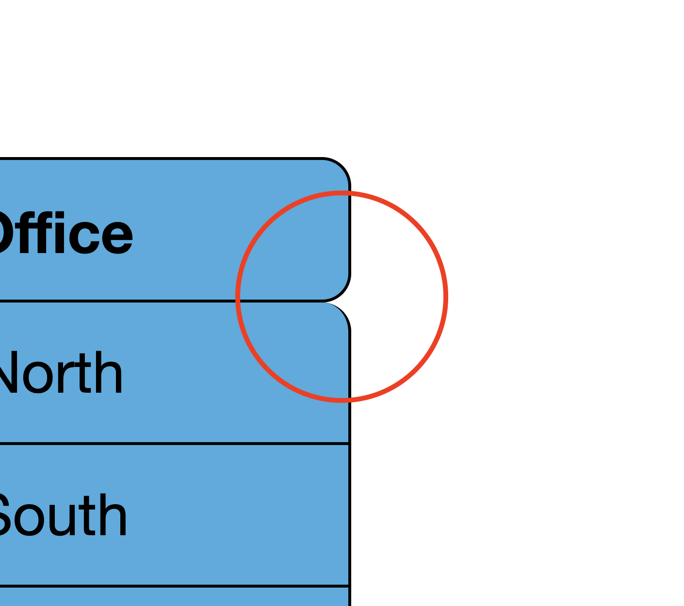 Html rounded border table