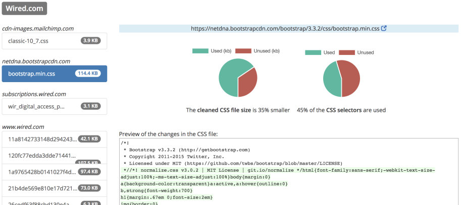 Screenshot of Unused CSS software